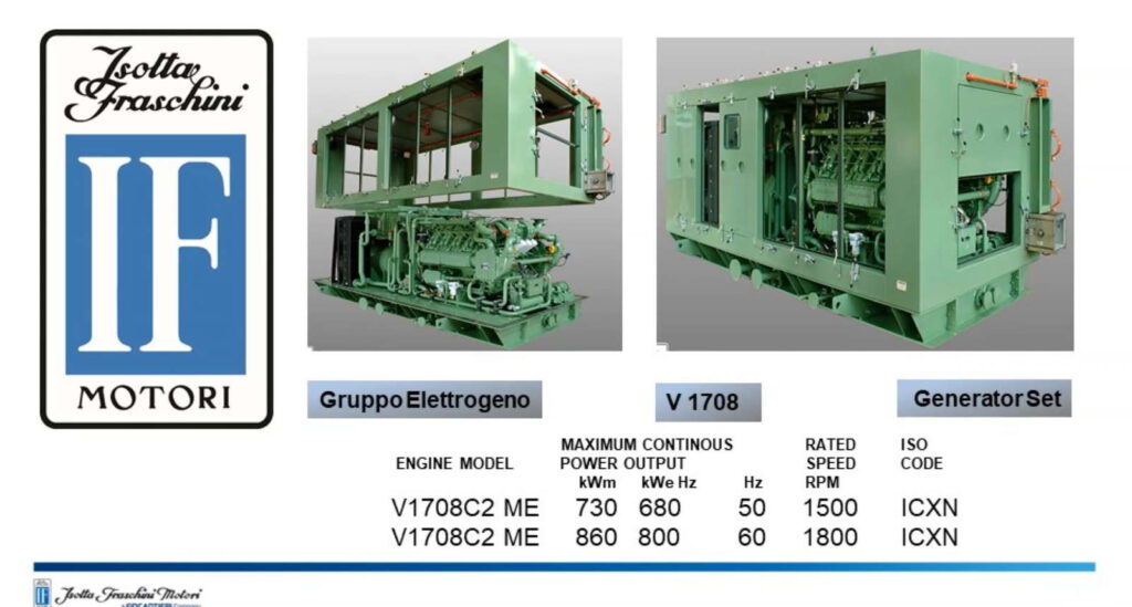 Copertina video spedizione 1708 genset